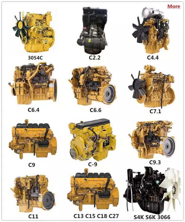Қоймадағы Caterpillar қозғалтқыштары: C2.2, C4.4, C7.1, C9.3B, C13, C15 & C18